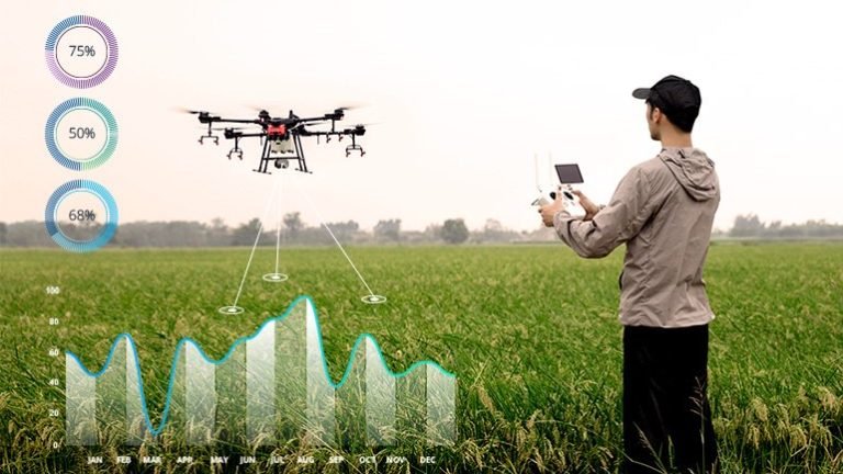 AI Enabled Agriculture